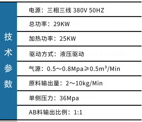 JX-H-T50液压聚脲喷涂机参数.jpg
