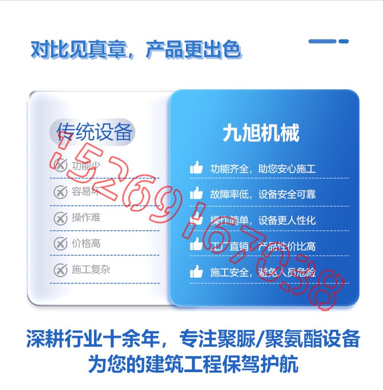 JX-P30S穿条式聚氨酯铝型材发泡机设备详情介绍图片3