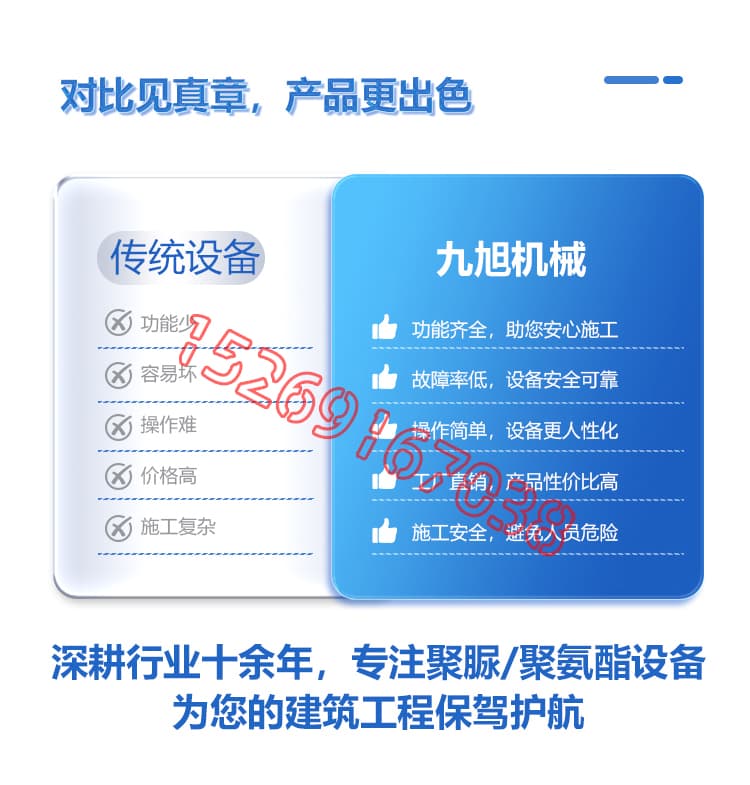 JX-H-T40D液压聚氨酯发泡机设备详情介绍图片3