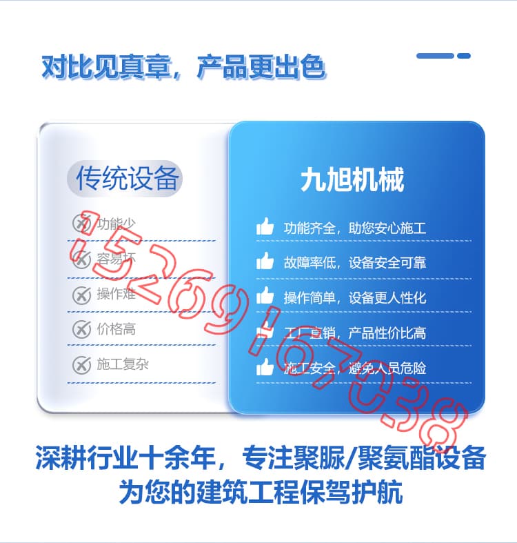JX-H-T40液压聚脲喷涂机设备详情介绍图片3