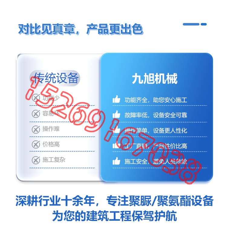 JX-IIIH气动聚氨酯喷涂机详情图3