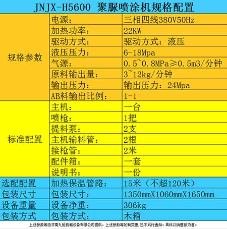 H5600聚脲防腐涂料喷涂机器参数表